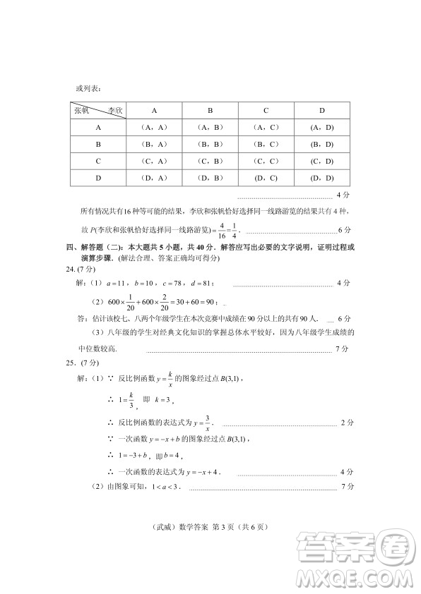 武威市2019年中考真題數(shù)學(xué)試卷及答案