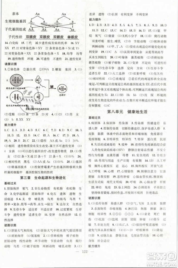 2019萬羽文化名師學(xué)案八年級下冊生物人教版參考答案