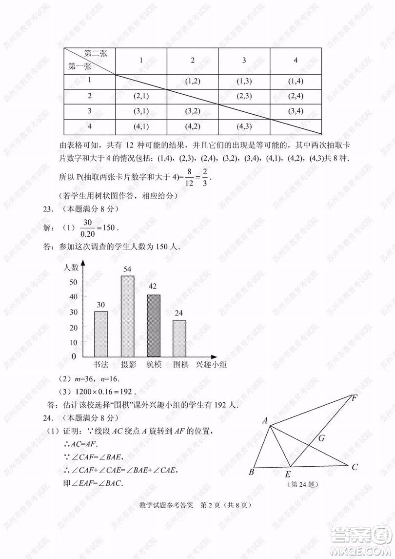 2019年蘇州市中考數(shù)學(xué)試題及參考答案