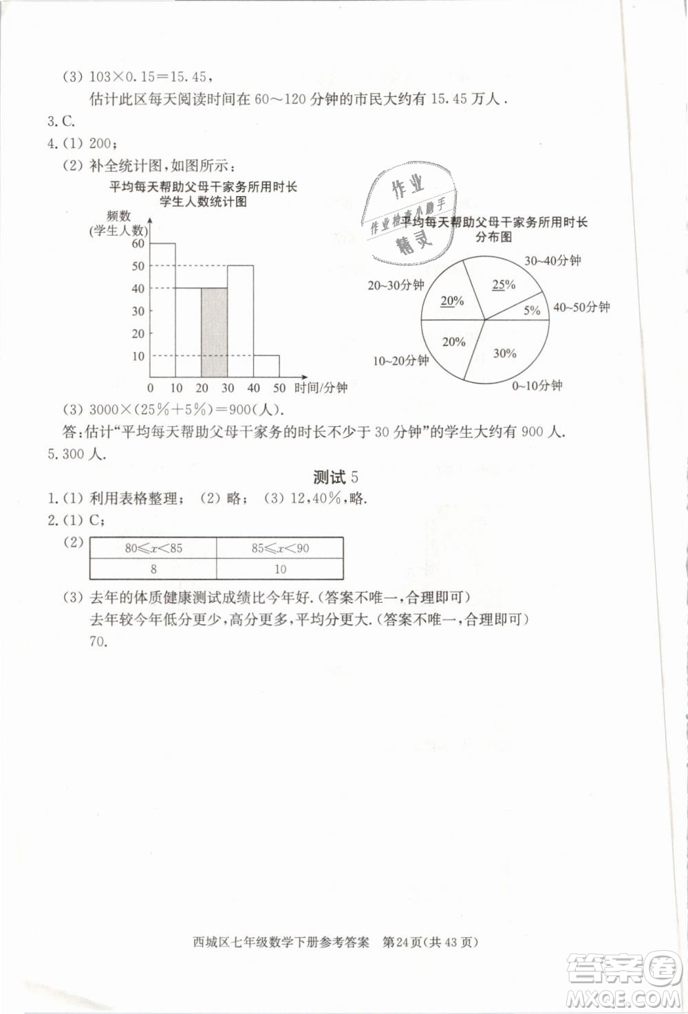 2019年北京西城學(xué)習(xí)探究診斷七年級數(shù)學(xué)下冊人教版參考答案