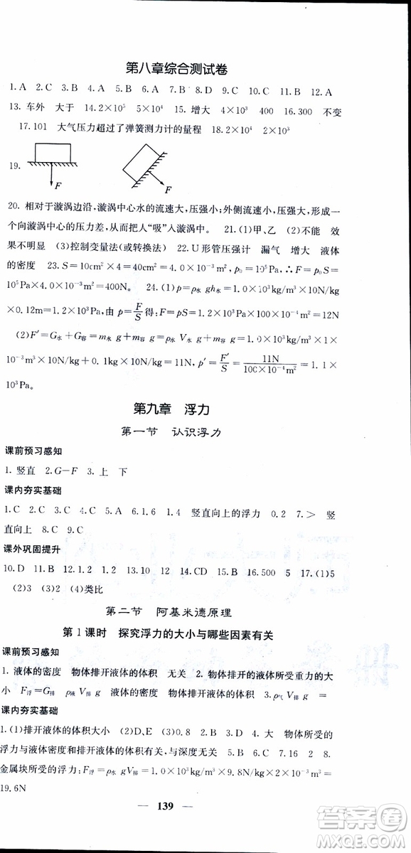 2019年版名校課堂內(nèi)外八年級(jí)下冊(cè)物理人教版參考答案