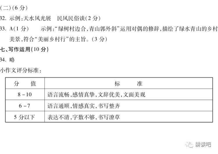 2019天水市中考真題語文試卷及答案