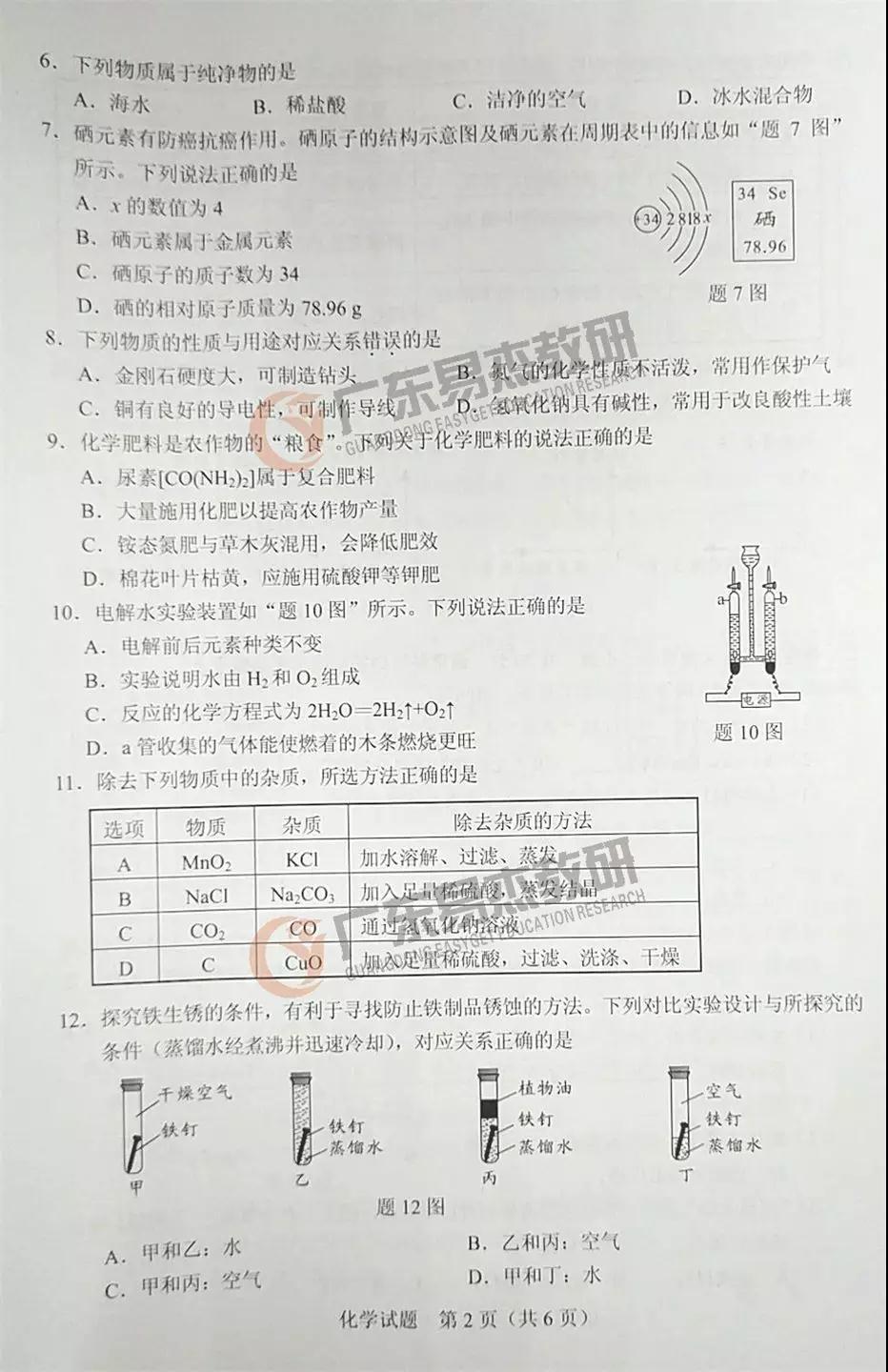 2019年廣東中考化學(xué)試卷及參考答案