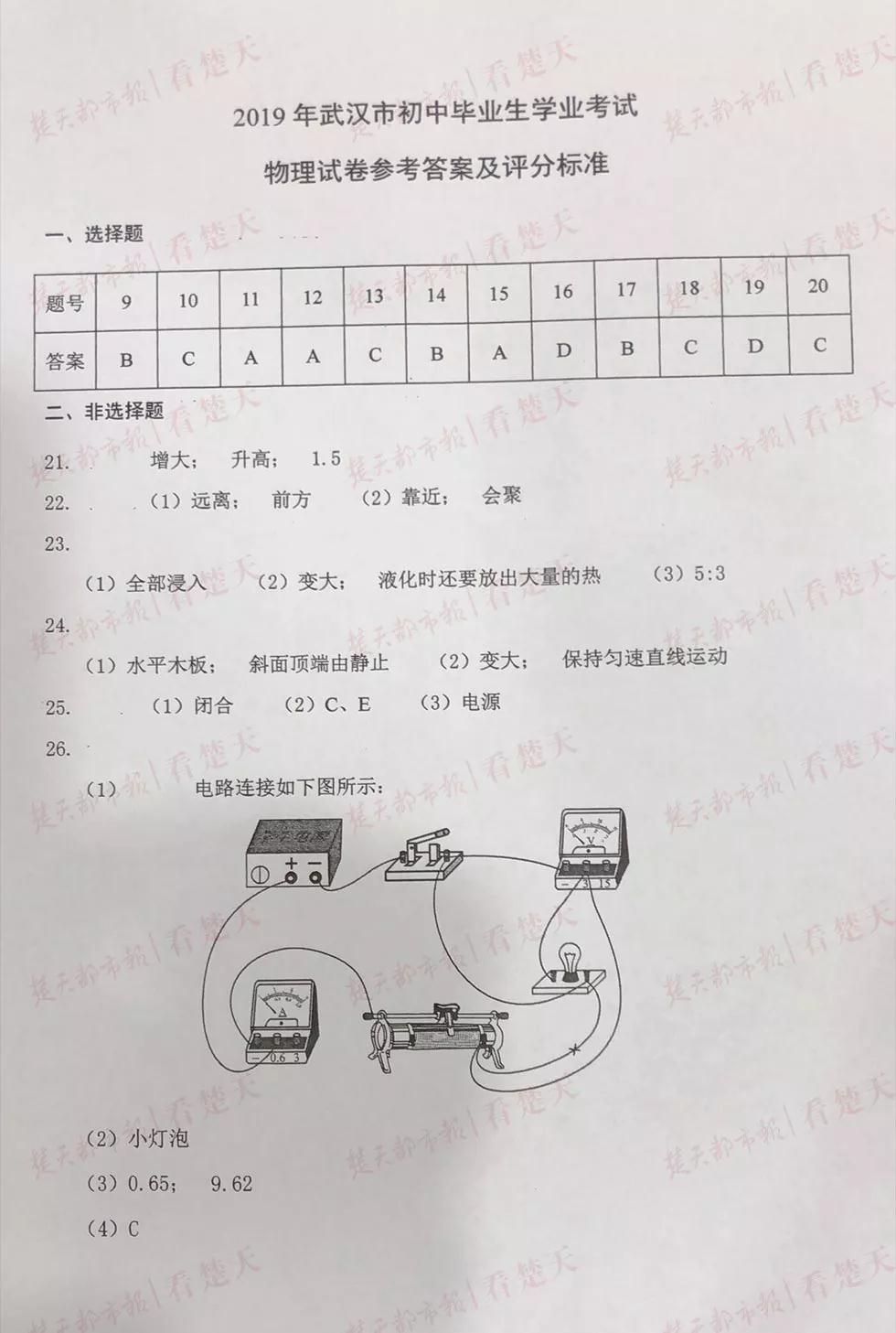 2019年武漢市中考真題物理化學(xué)試題及答案