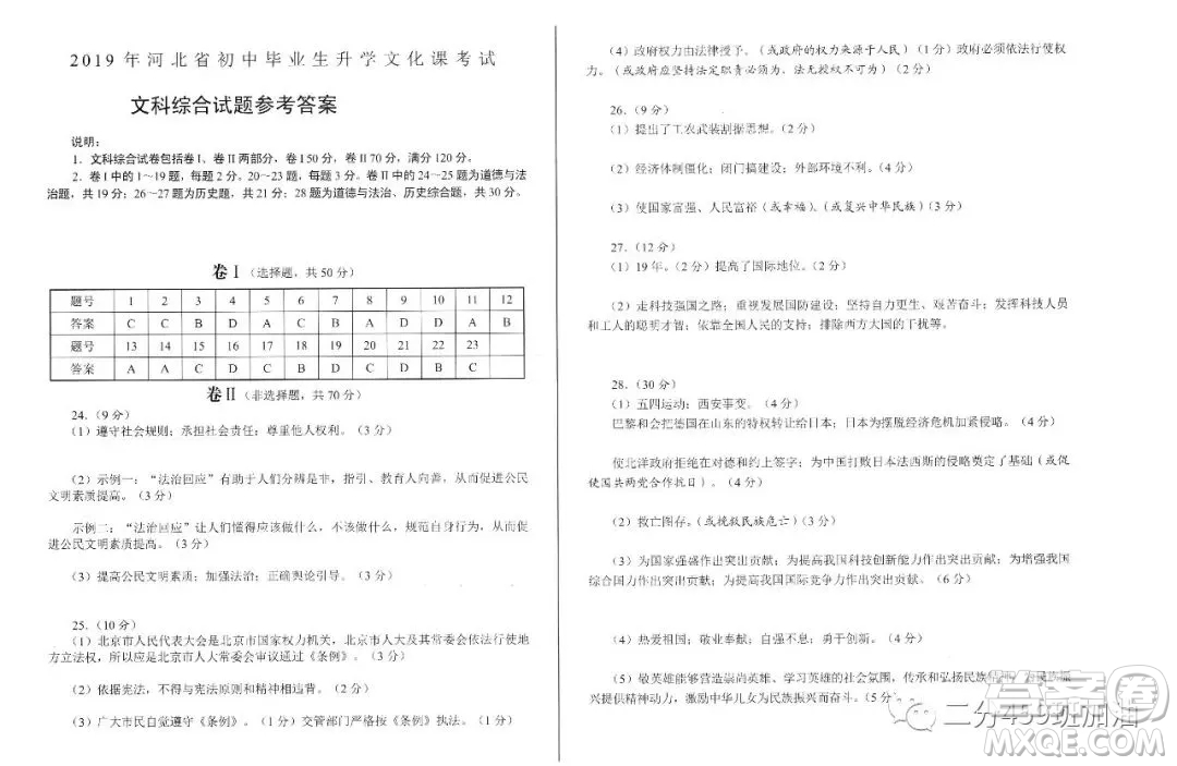 2019年河北省中考文理綜試題及答案