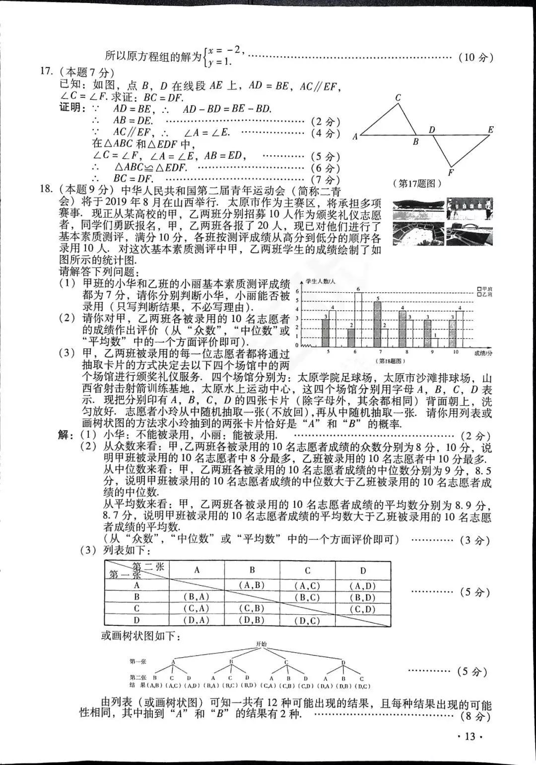 2019山西中考數(shù)學(xué)試卷答案及解析