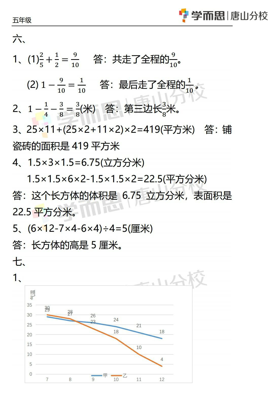 路北區(qū)2018-2019學(xué)年度第二學(xué)期期末檢測五年級(jí)數(shù)學(xué)試卷及答案