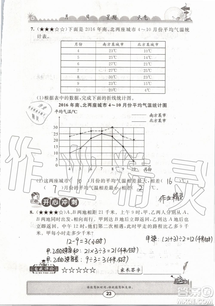 崇文書局2019年長江暑假作業(yè)小學(xué)五年級數(shù)學(xué)人教版參考答案