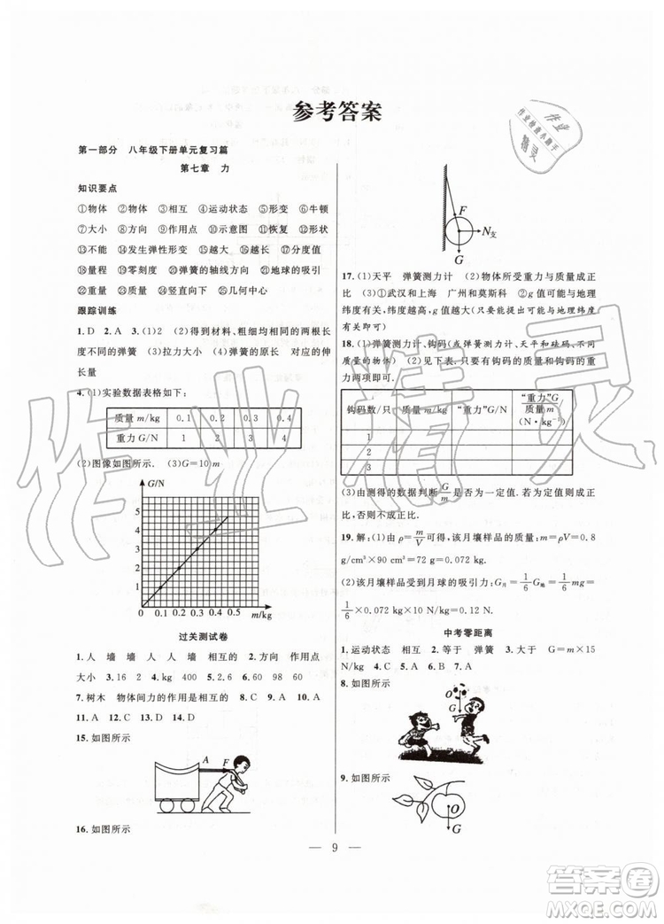 2019年暑假總動(dòng)員八年級(jí)物理人教版合肥工業(yè)大學(xué)出版社答案