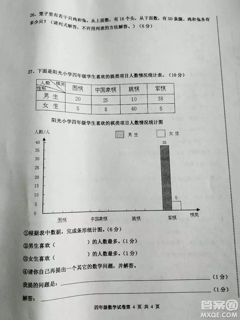 路南區(qū)2018-2019學(xué)年度第二學(xué)期期末檢測四年級數(shù)學(xué)試卷及答案