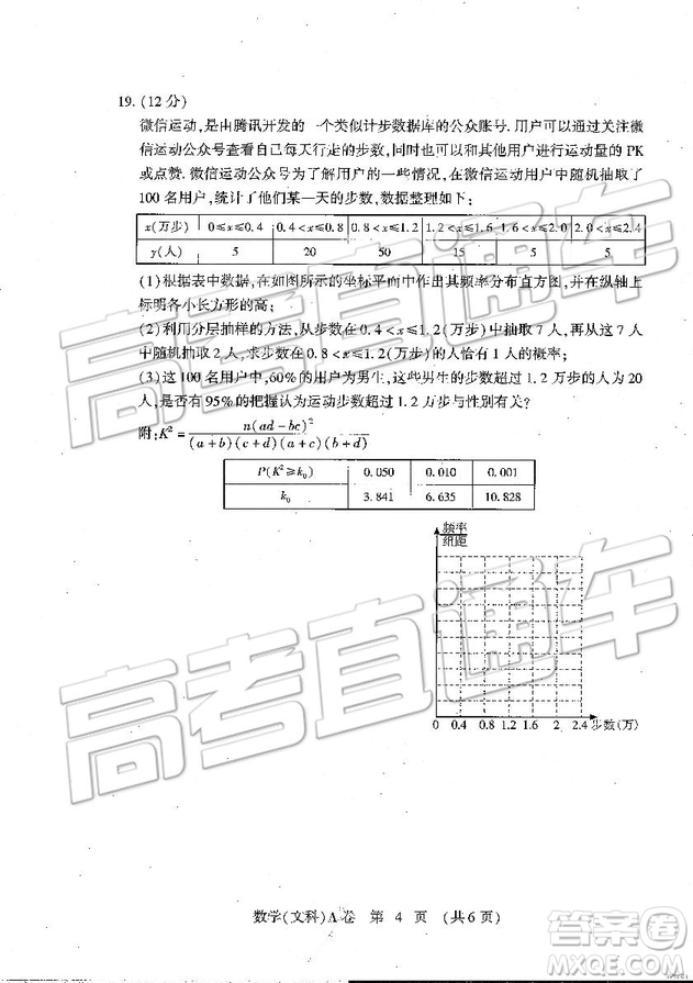 2019年高考模擬豫科名校大聯(lián)考A卷文理數(shù)試題及答案