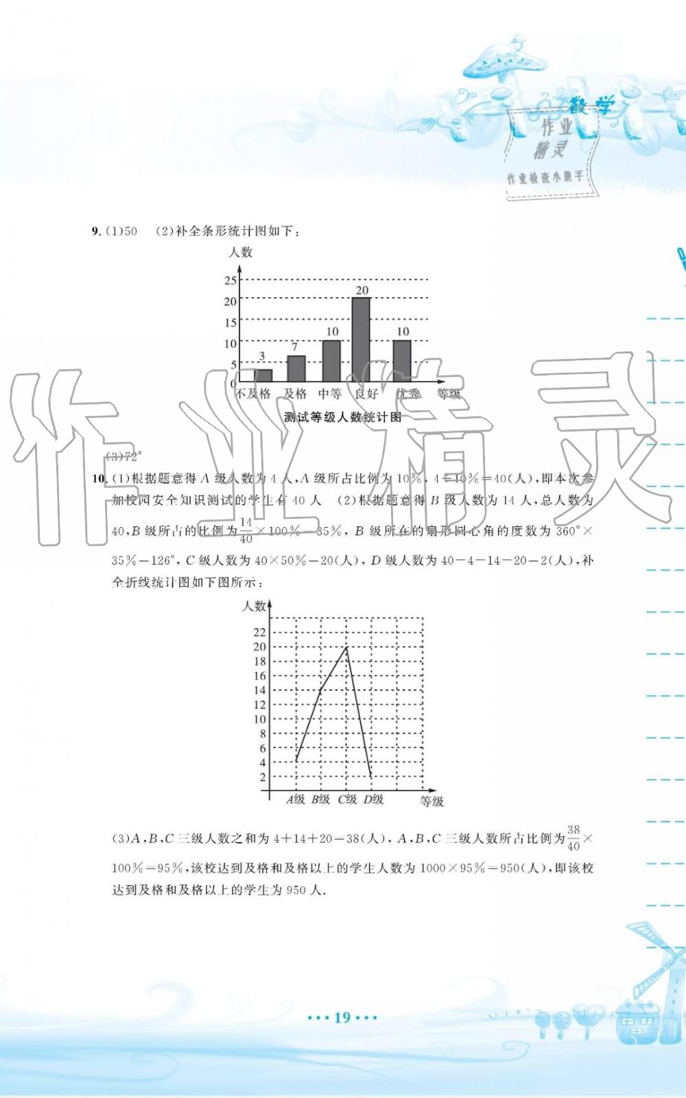 2019年暑假作業(yè)七年級(jí)數(shù)學(xué)人教版安徽教育出版社答案