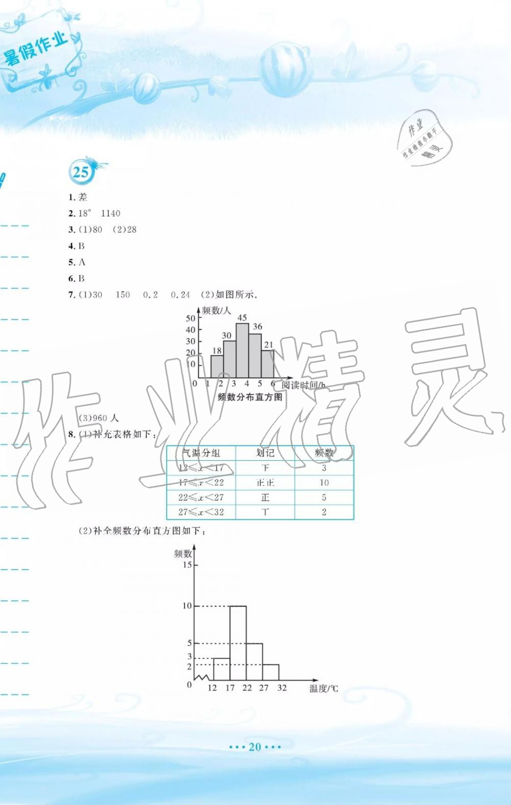 2019年暑假作業(yè)七年級(jí)數(shù)學(xué)人教版安徽教育出版社答案