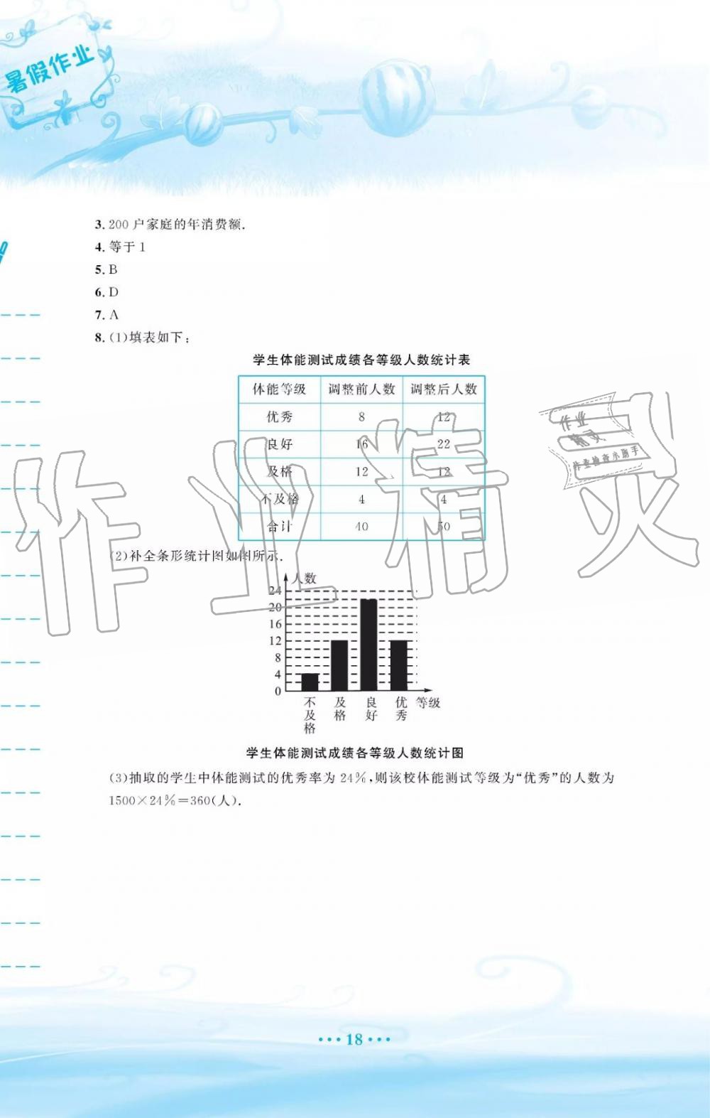 2019年暑假作業(yè)七年級(jí)數(shù)學(xué)人教版安徽教育出版社答案