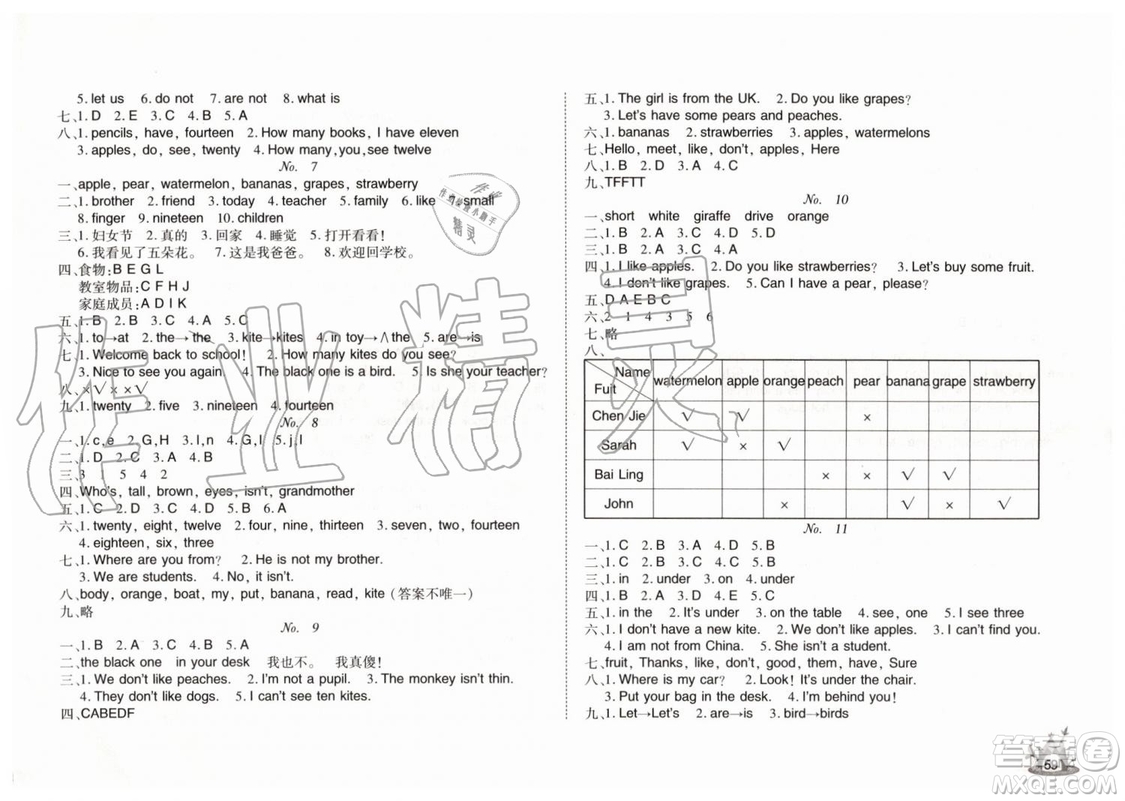 武漢大學(xué)出版社2019年Happy暑假作業(yè)小學(xué)英語三年級快樂暑假參考答案