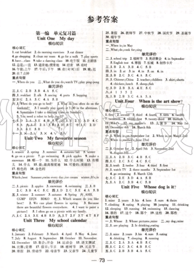 鴻鵠志文化2019年期末沖刺王暑假作業(yè)五年級英語人教版答案