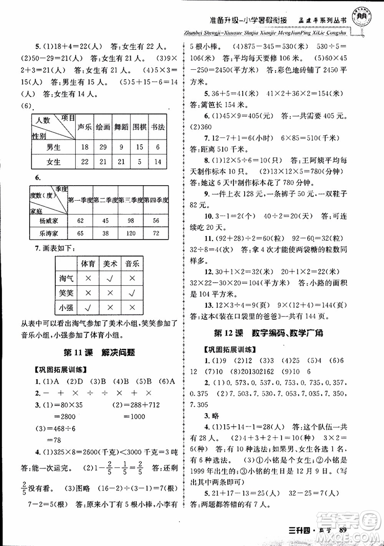 2019年孟建平準(zhǔn)備升級(jí)小學(xué)暑假銜接三升四數(shù)學(xué)參考答案