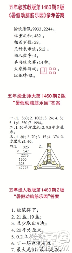 小學(xué)生數(shù)學(xué)報(bào)2019五年級第1460期答案