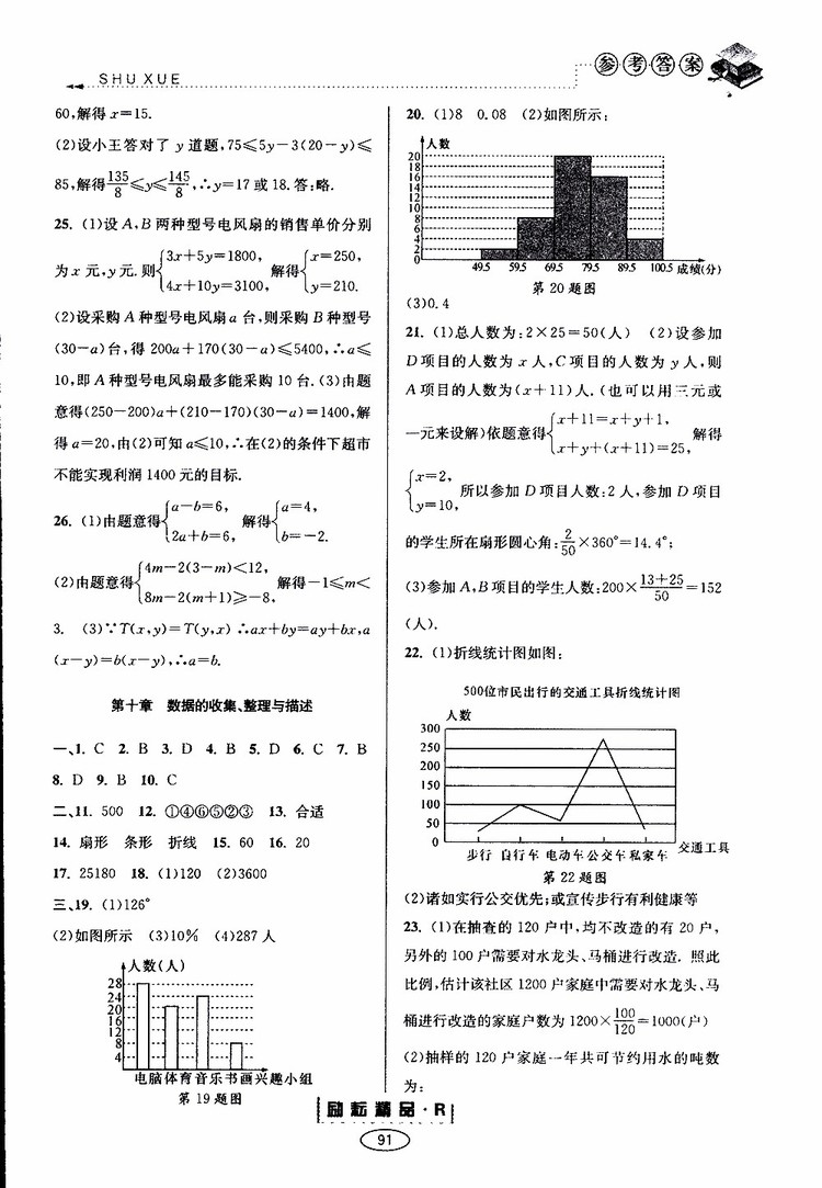 2019年勵耘書業(yè)暑假銜接七升八數(shù)學人教版參考答案