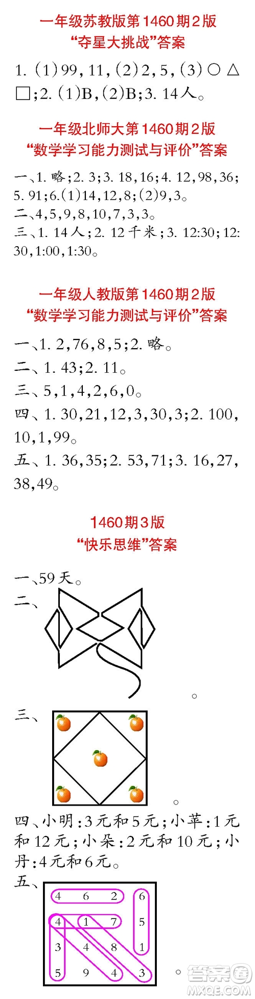 小學(xué)生數(shù)學(xué)報(bào)2019年一年級(jí)第1460期答案