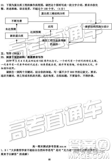 2019年江蘇揚州高一期末檢測語文試題及參考答案