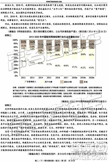 2019年重慶春高二下期末測試語文試題及答案