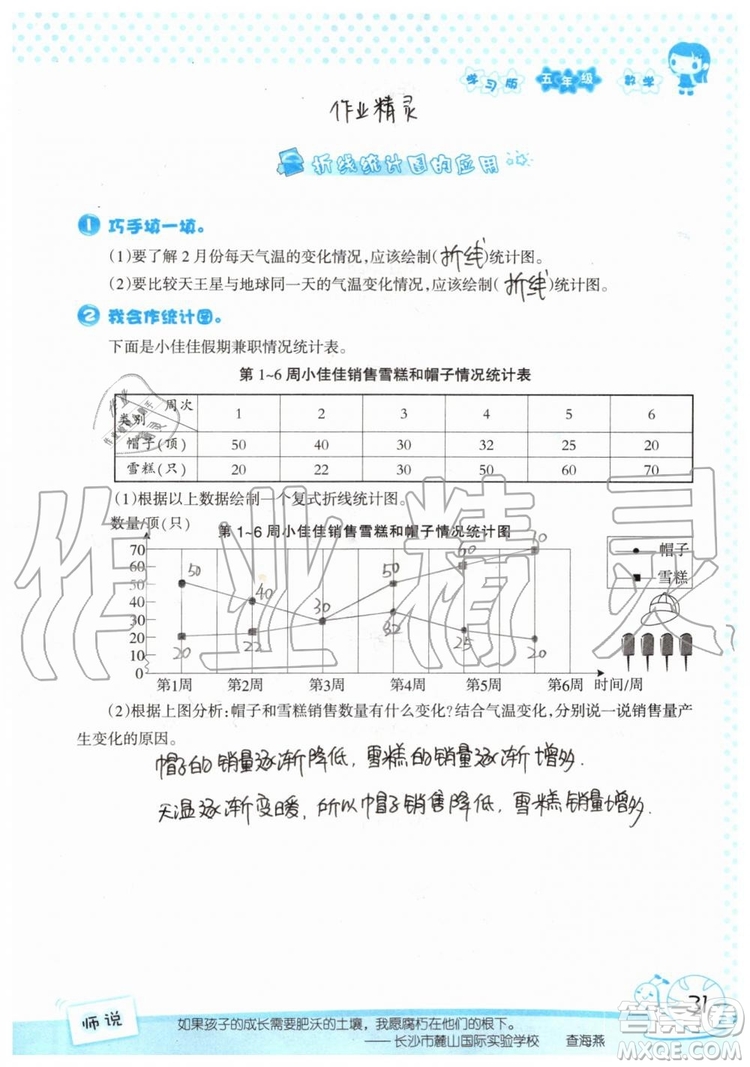 暑假學(xué)習(xí)與生活2019年假日知新五年級(jí)數(shù)學(xué)參考答案