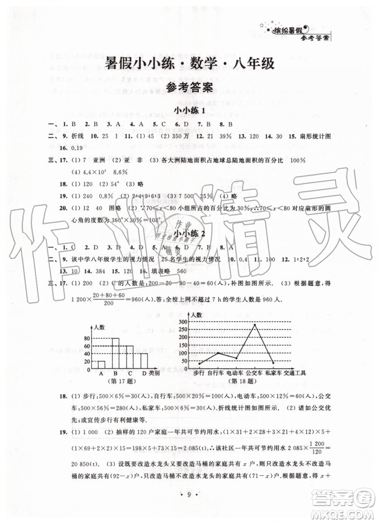 江蘇鳳凰科學(xué)技術(shù)出版社2019年暑假小小練八年級(jí)語文數(shù)學(xué)英語物理合訂本參考答案