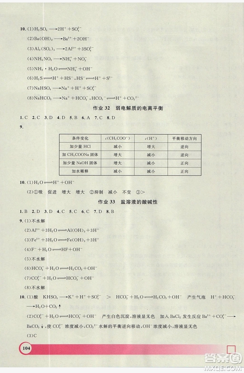 上海大學(xué)出版社2019鐘書金牌暑假作業(yè)導(dǎo)與練高一化學(xué)上海專版答案