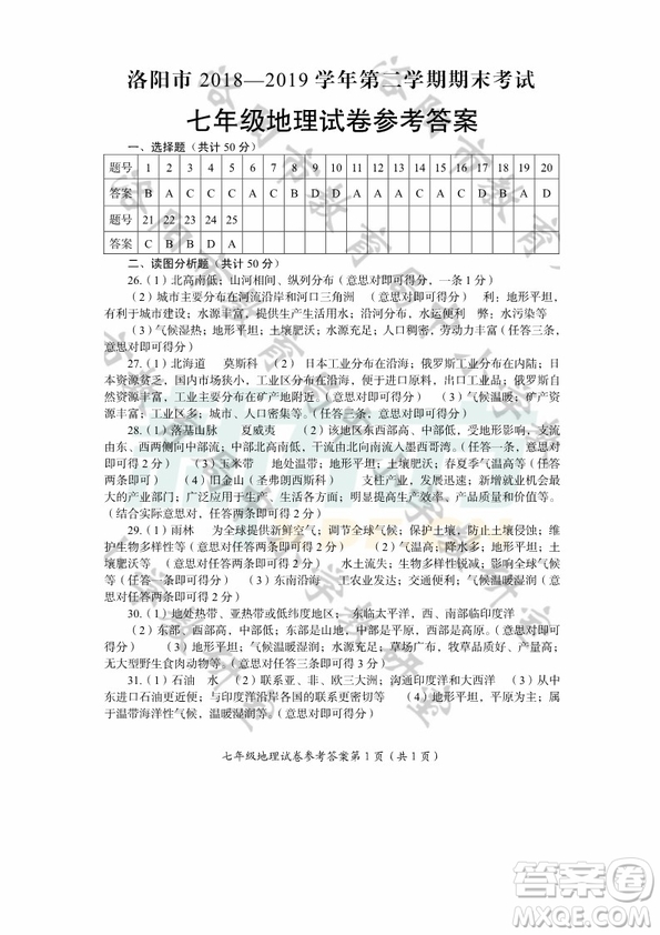 2019年洛陽(yáng)初中七年級(jí)道德與法治地理生物期末考試答案