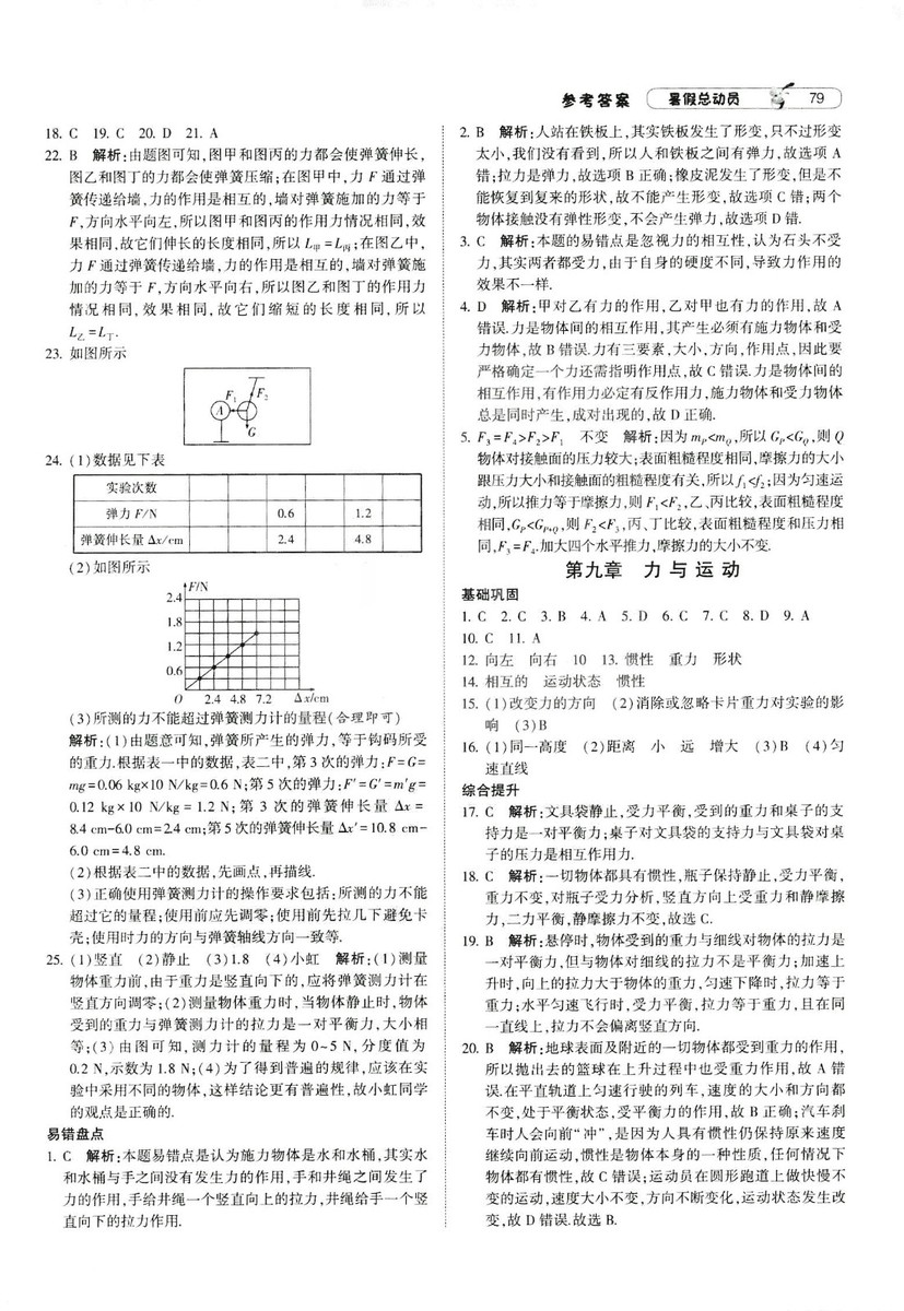 2019年經(jīng)綸學(xué)典暑假總動員物理八年級江蘇國標(biāo)蘇教SJ8升9參考答案