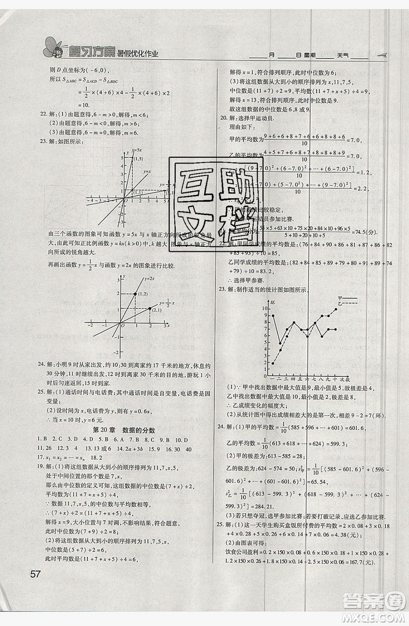 2019鑫成長(zhǎng)樹復(fù)習(xí)方案暑假優(yōu)化作業(yè)八年級(jí)數(shù)學(xué)人教版答案