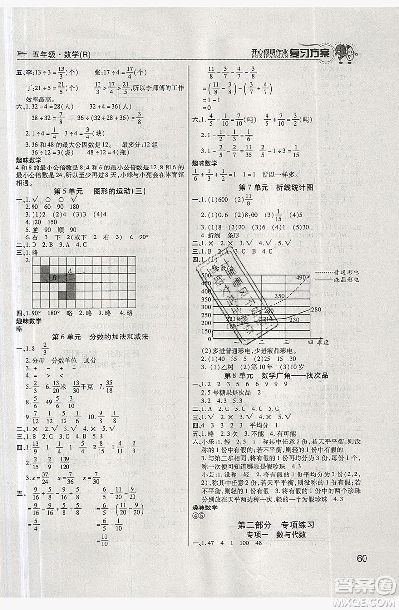 2019鑫成長(zhǎng)樹復(fù)習(xí)方案開心假期作業(yè)五年級(jí)數(shù)學(xué)人教版答案