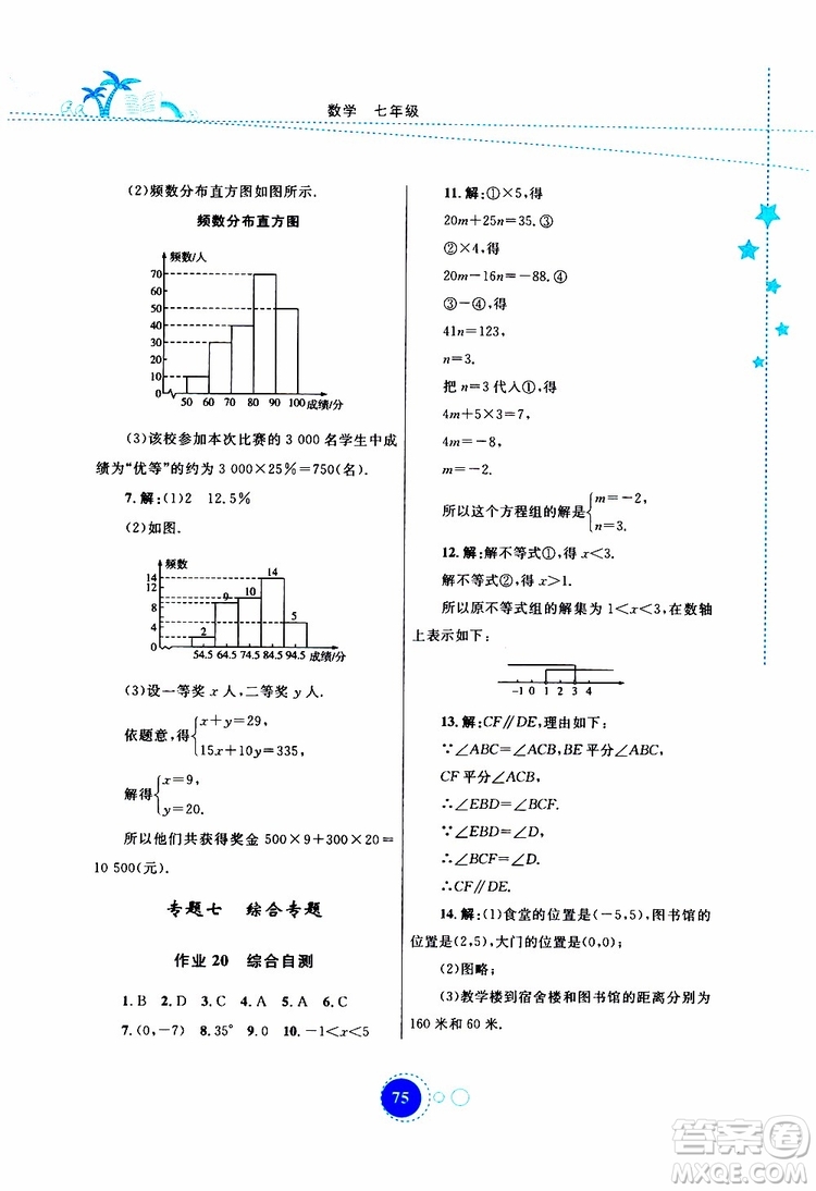 云教金榜2019年暑假作業(yè)七年級(jí)數(shù)學(xué)參考答案