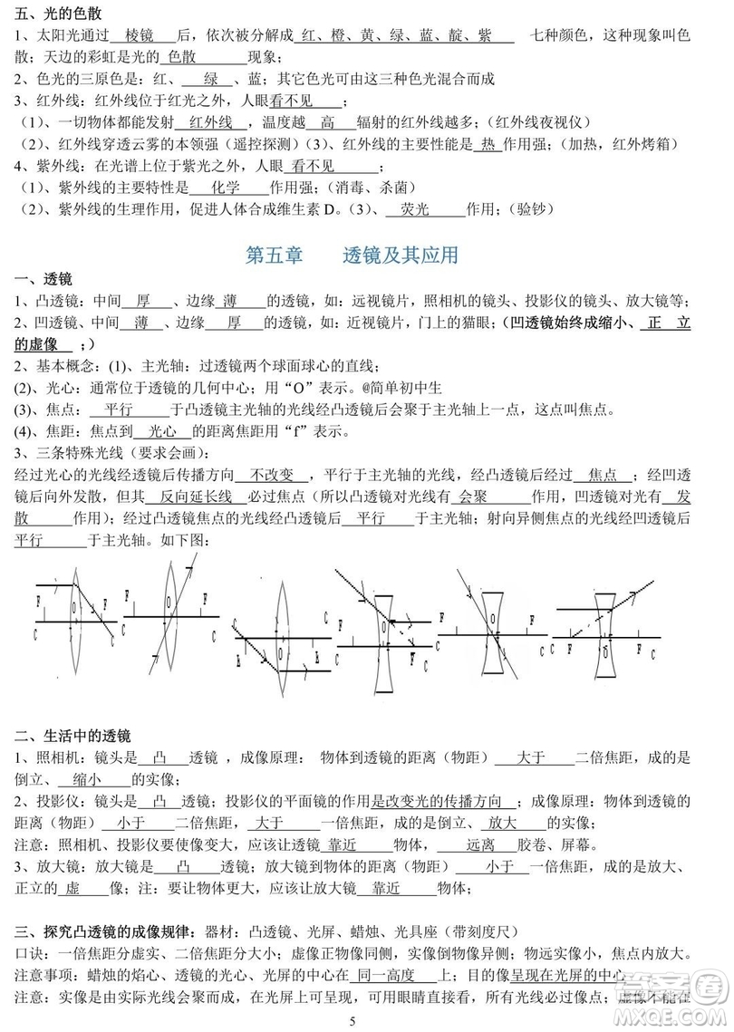 初中物理知識點大全 初中物理知識點總結(jié)