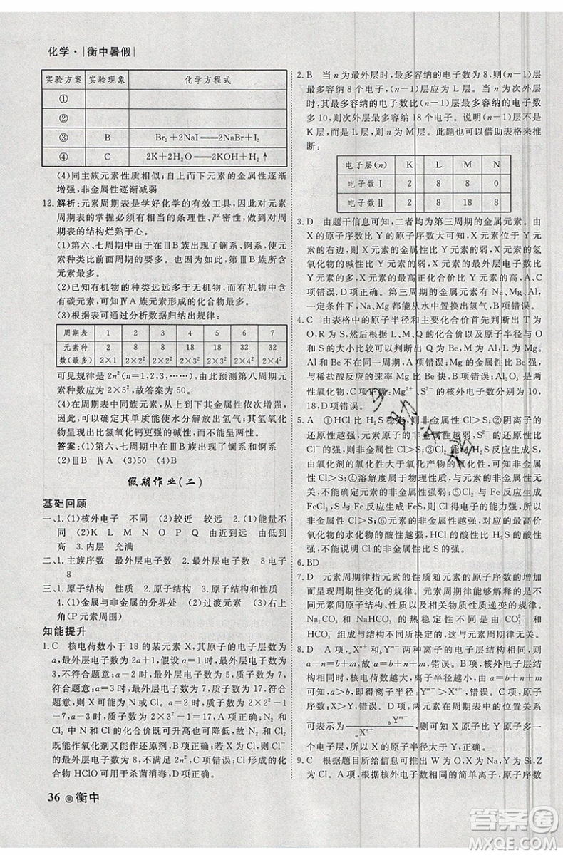 2019新版衡水金卷衡中假期暑假作業(yè)高一化學參考答案