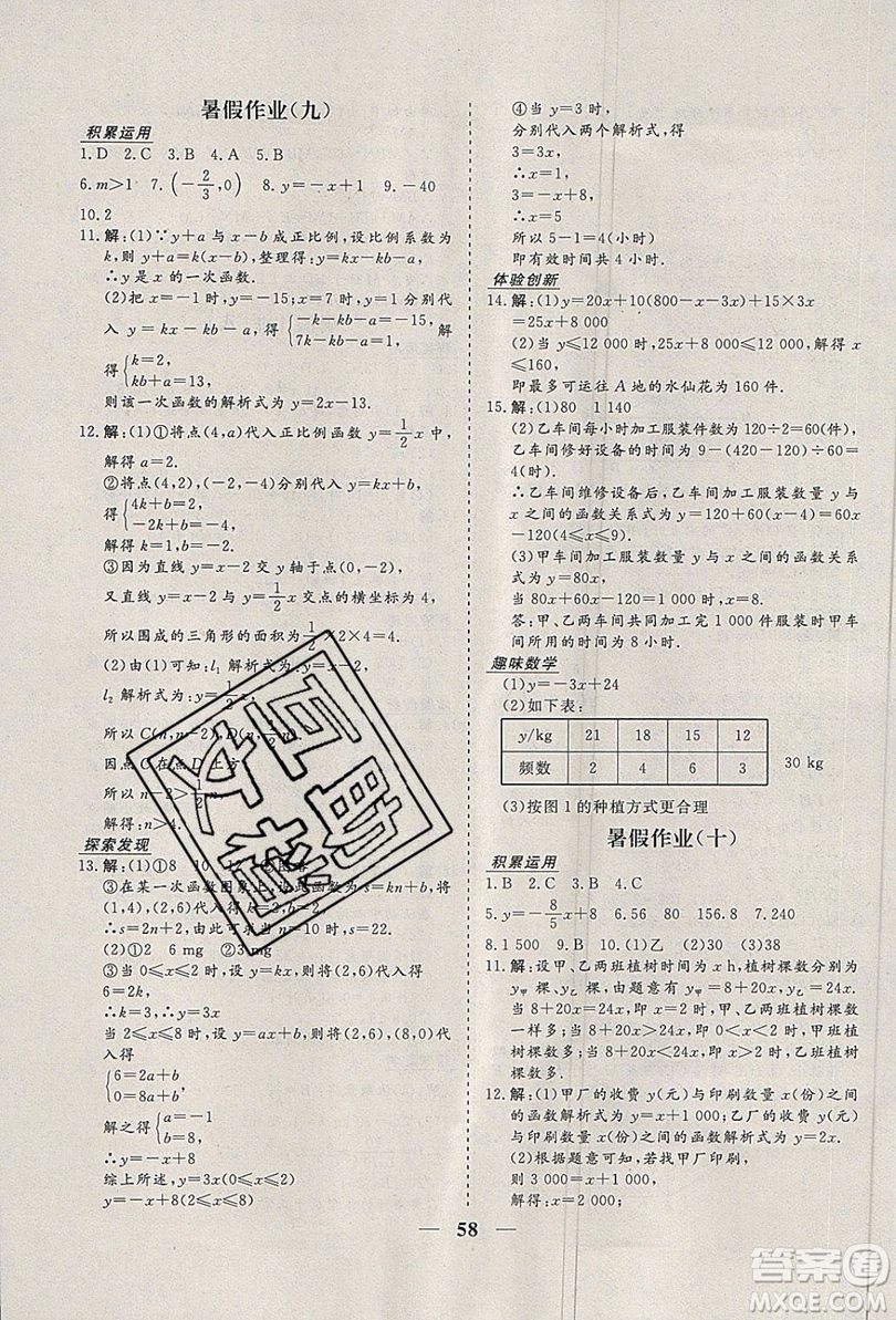 2019優(yōu)化方案假期作業(yè)歡樂共享快樂假期八年級(jí)數(shù)學(xué)人教版答案