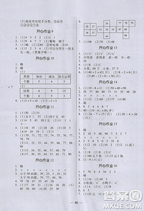 2019年開(kāi)心教育暑假作業(yè)數(shù)學(xué)一年級(jí)人教版答案