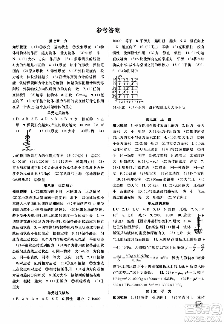 暑假總復(fù)習(xí)2019年贏在假期八年級物理RJ人教版參考答案