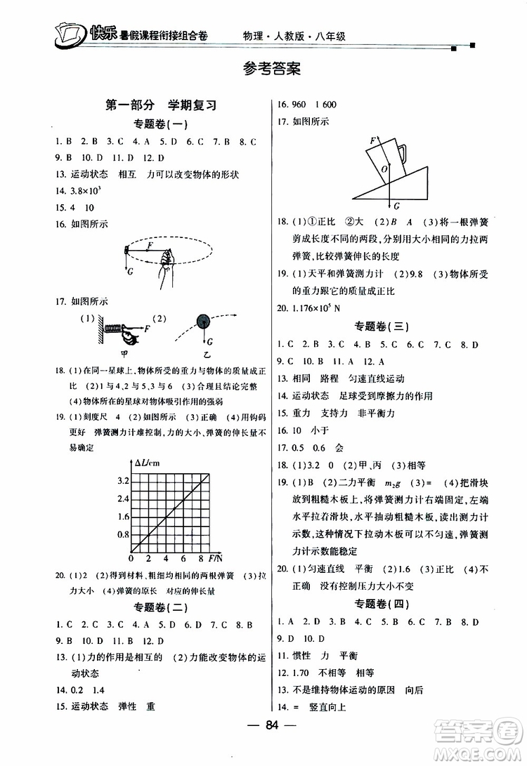 2019年快樂(lè)暑假課程銜接組合卷八年級(jí)物理人教版參考答案