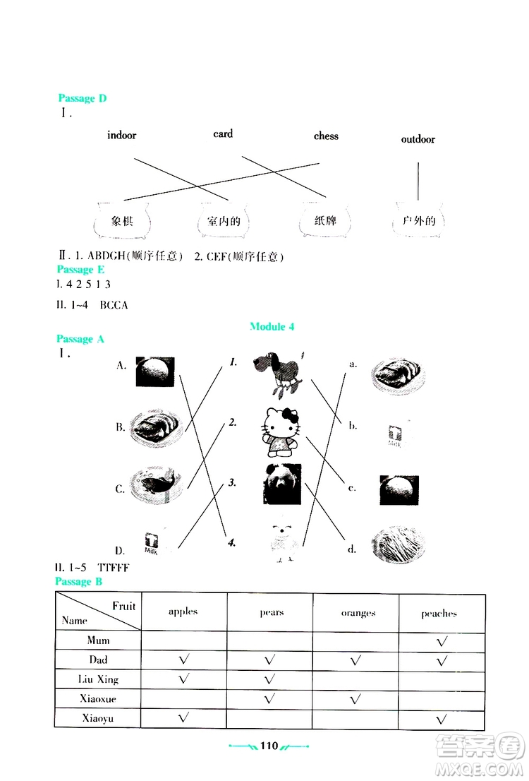 遼寧師范大學出版社2019年暑假樂園三年級英語參考答案