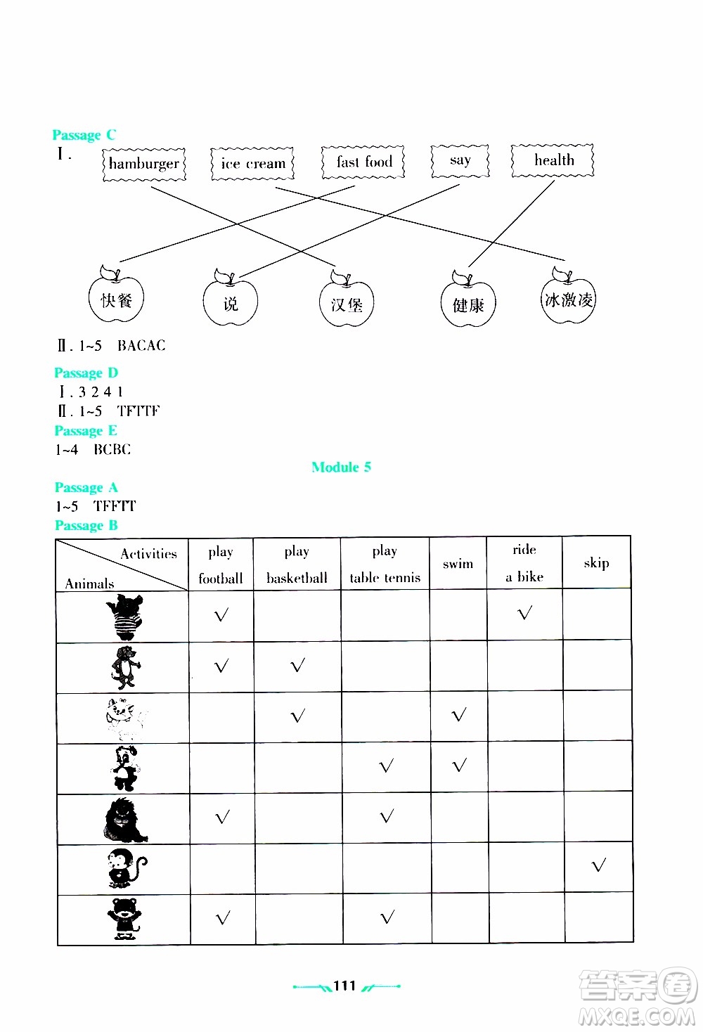 遼寧師范大學出版社2019年暑假樂園三年級英語參考答案