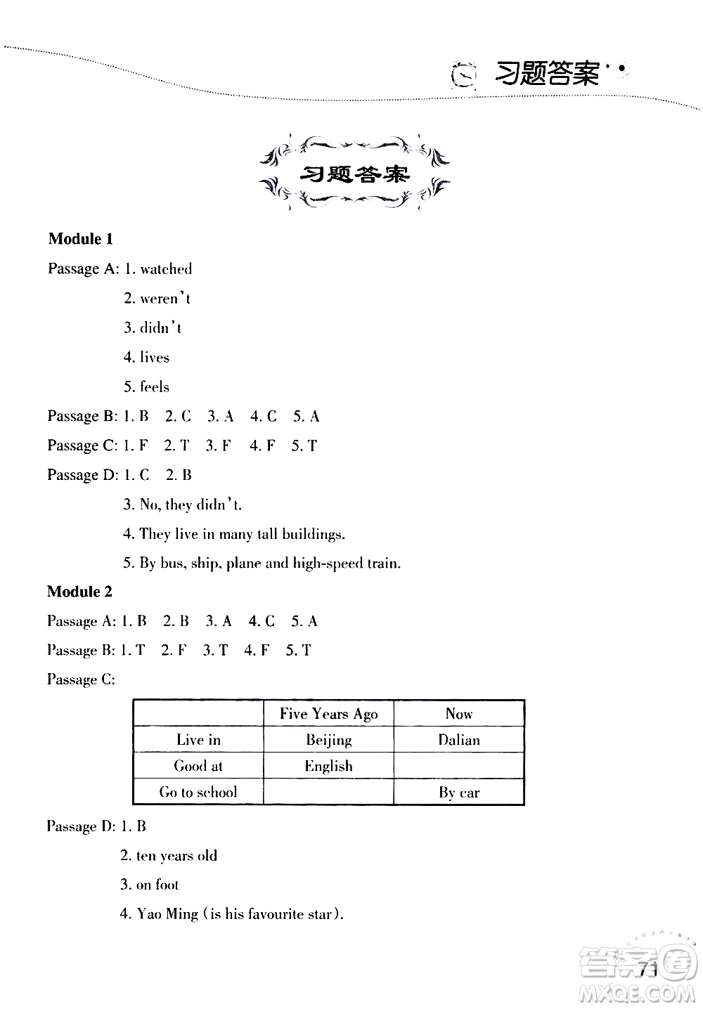 2019年暑假樂(lè)園3五年級(jí)英語(yǔ)閱讀人教版參考答案