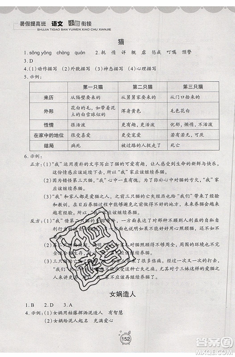 2019年暑假提高班語(yǔ)文小升初銜接假期作業(yè)參考答案