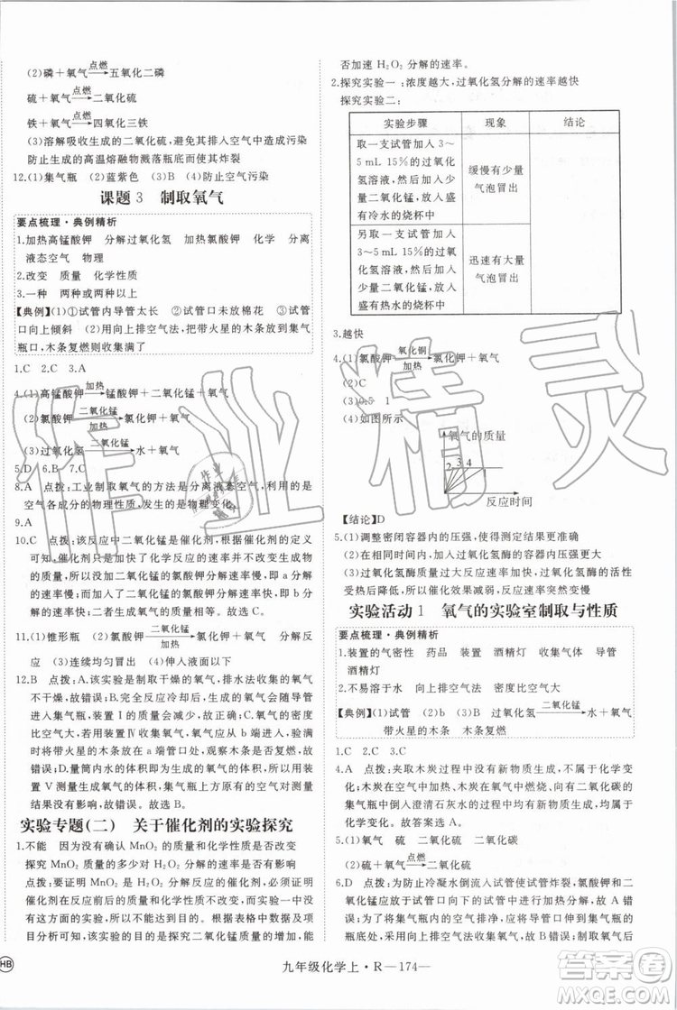 2019秋優(yōu)翼叢書學(xué)練優(yōu)化學(xué)九年級(jí)上冊初三上RJ人教版參考答案