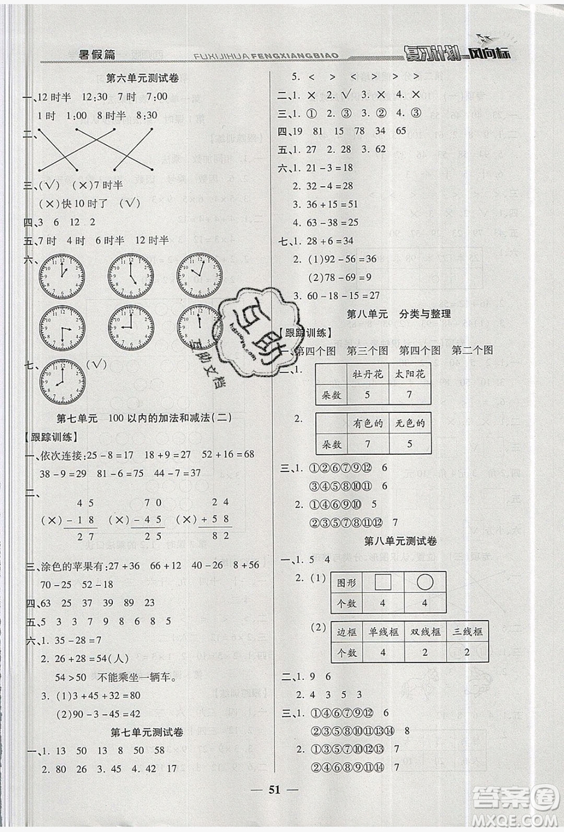 2019小學(xué)生復(fù)習(xí)計劃風(fēng)向標(biāo)暑假1年級數(shù)學(xué)西師大版答案