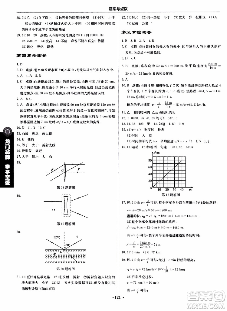 2019版啟東中學(xué)作業(yè)本初中8年級(jí)物理上蘇教版JS參考答案