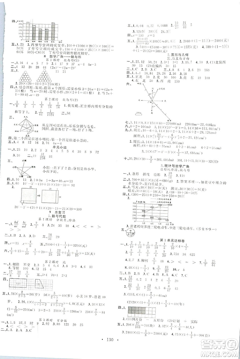 廣東經(jīng)濟出版社2019名校課堂數(shù)學六年級上冊人教版答案