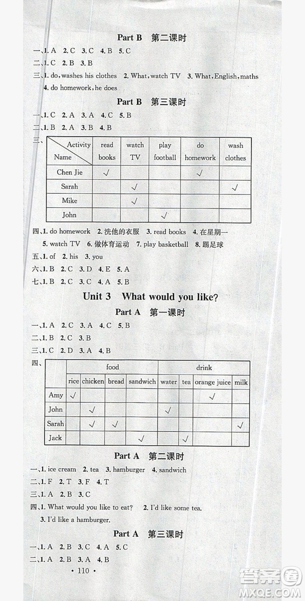 廣東經(jīng)濟(jì)出版社2019名校課堂英語(yǔ)五年級(jí)上冊(cè)人教PEP版答案