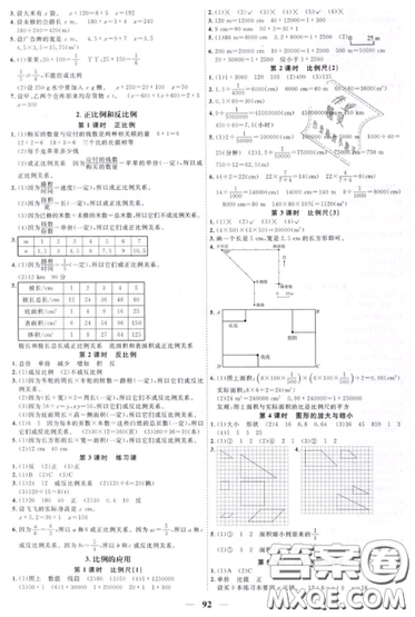 宇軒圖書2019陽光同學(xué)課時優(yōu)化作業(yè)六年級下冊數(shù)學(xué)人教版參考答案